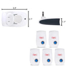 Ultrasonic repelente de mosquitos baratas ratos e outros insetos indesejáveis.